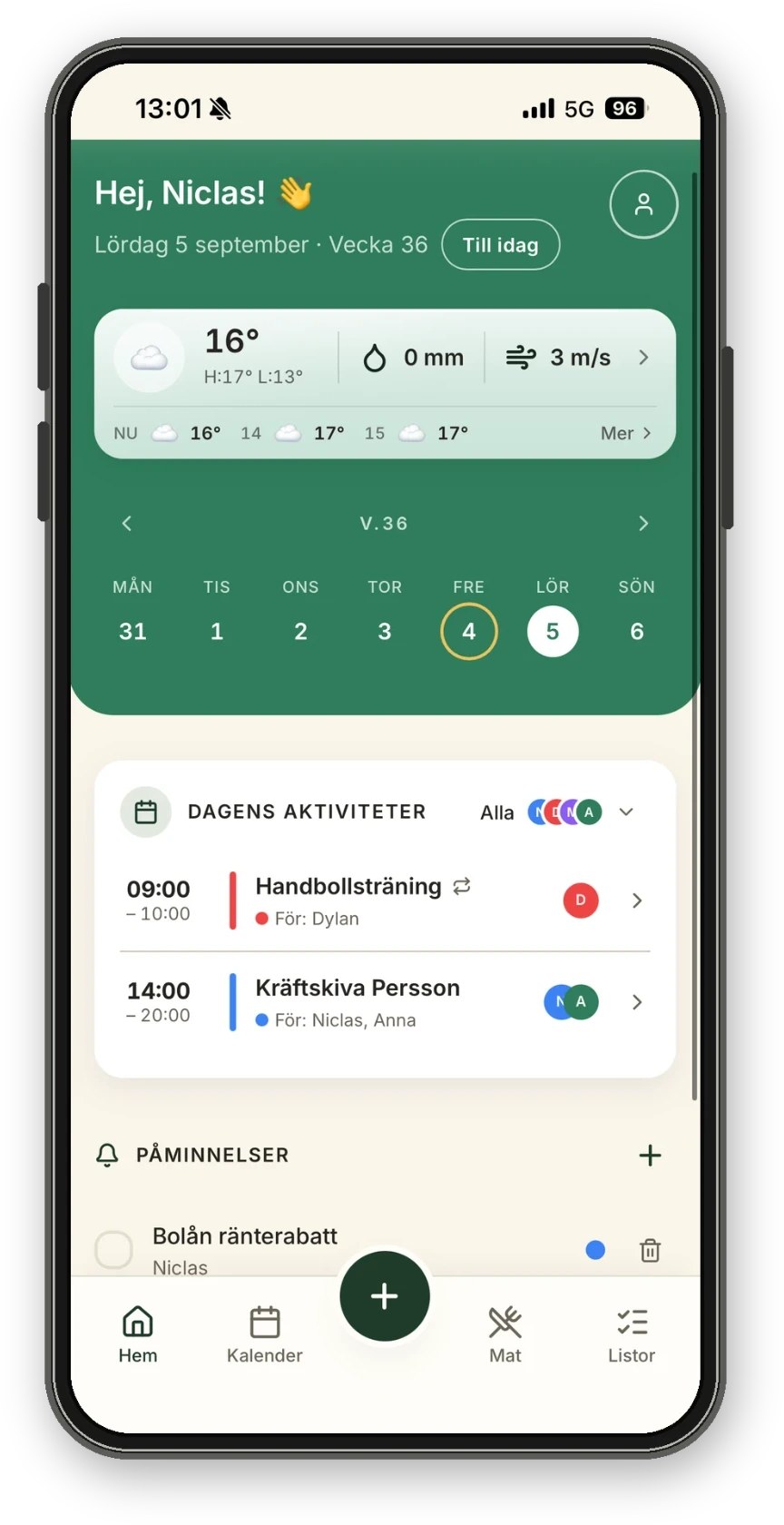 Dashboard i Vardagsfrid